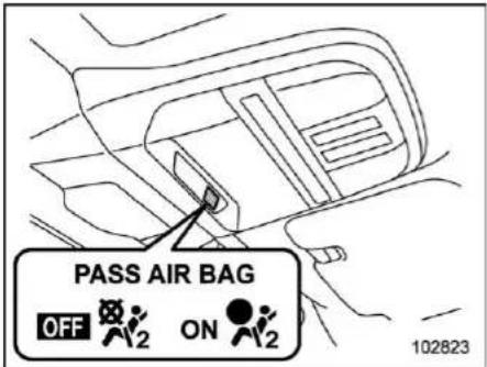 PASS AIR BAG OFF ON 102823