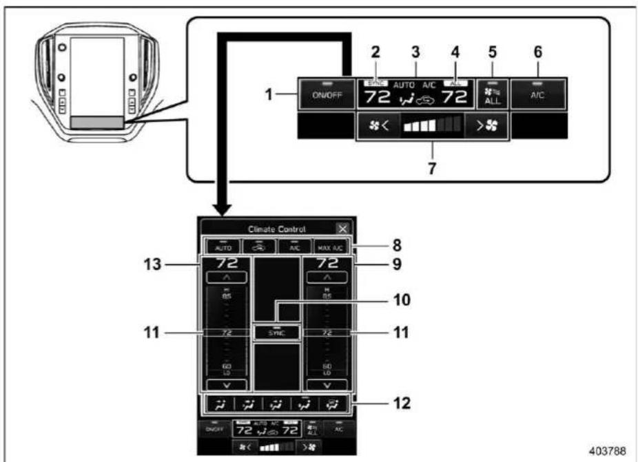1 2 3 4 5 6 ON/OFF AUTO A/C A/C ALL A/C 7 Climate Control AUTO A/C MAX A/C 8 9 10 11 SYNC 12 403788