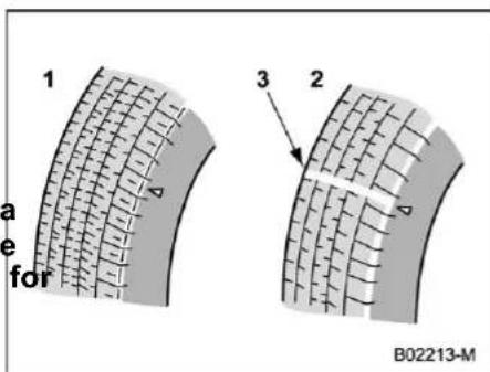 1 a e for 3 2 B02213-M