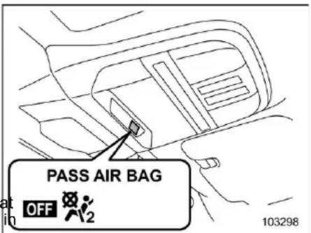 PASS AIR BAG OFF 103298