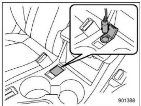 SUBARU Impreza Wagon (1995) - CAUTION - 4
