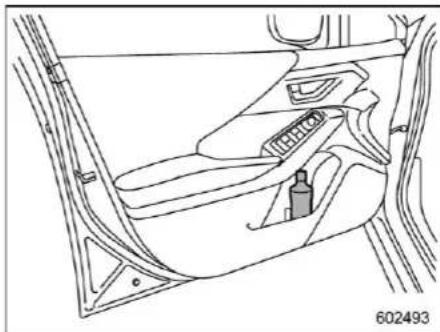 SUBARU Impreza Wagon (1995) - CAUTION - 1