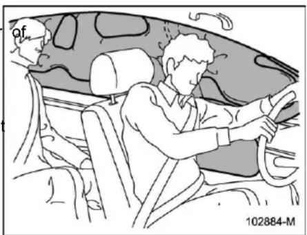 SUBARU Impreza Wagon (1995) - NOTE - 1