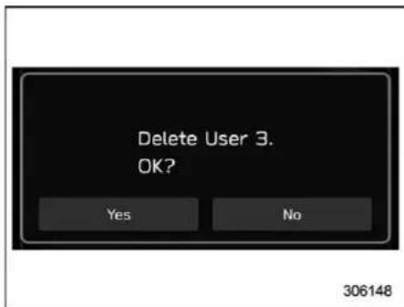 Delete User 3. OK? Yes No 306148