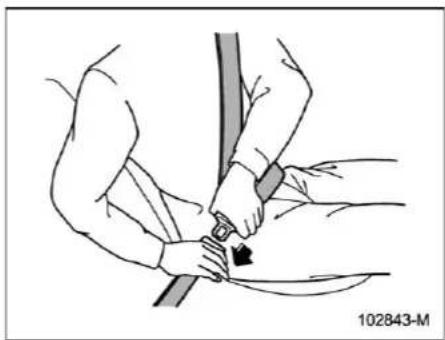 SUBARU Impreza Wagon (1995) - Front seatbelts - 1