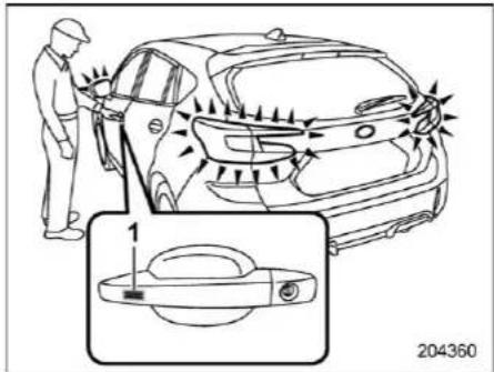 Diagram illustrating car cleaning process with a worker using a tool to clean the dashboard, showing labeled components and a magnified inset of the dashboard.
