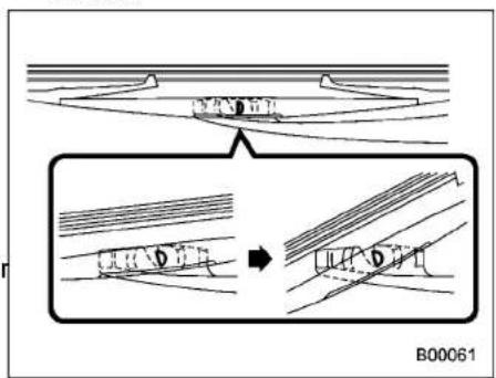B00061