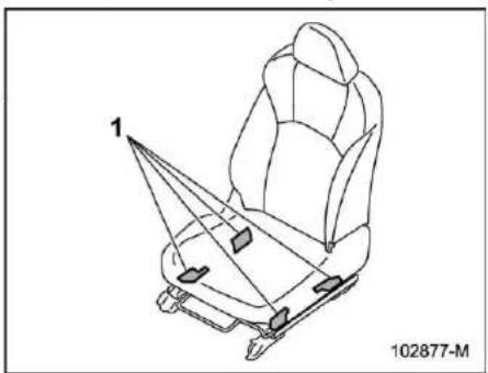 SUBARU Impreza Wagon (1995) - CAUTION - 3