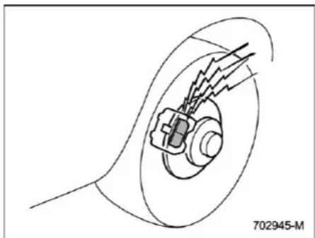SUBARU Impreza Wagon (1995) - CAUTION - 1