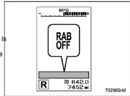 MPG RAB OFF R 图 842.0 7452 mi 702969-M