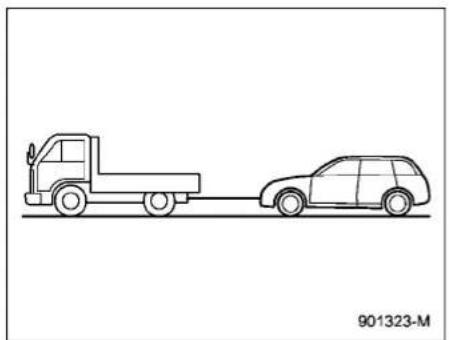 SUBARU Impreza Wagon (1995) - CAUTION - 1