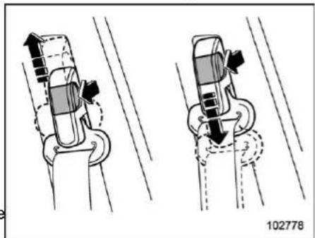 SUBARU Impreza Wagon (1995) - Front seatbelts - 3