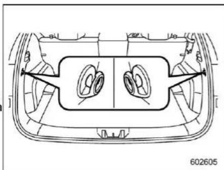 SUBARU Impreza Wagon (1995) - CAUTION - 1