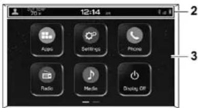 SOPPER 7:00 12:14 Apple Settings Phone Radio Music Display Off