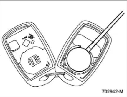 SUBARU Impreza Wagon (1995) - CAUTION - 2
