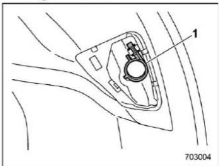 SUBARU Impreza Wagon (1995) - CAUTION - 2