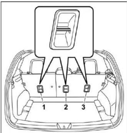 Diagram of a car interior with labeled parts including seat covers and a top panel showing a vehicle interior.