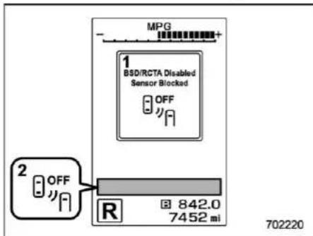 MPG 1 BSD/RCTA Disabled Sensor Blocked OFF 2 OFF R 842.0 7452 mi 702220