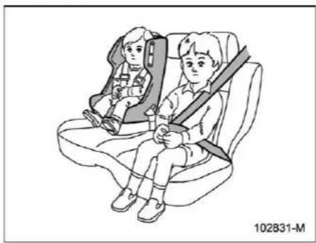 SUBARU Impreza Wagon (1995) - ■ General Precautions Regarding SRS Airbag System and Children - 1