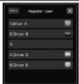 Register User 1.Driver A 2.Driver B 3. 4.Driver D 5.Driver E