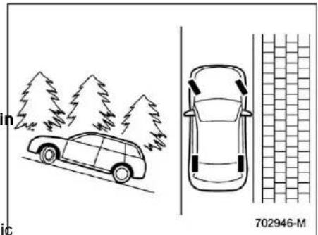 SUBARU Impreza Wagon (1995) - Parking Tips - 1