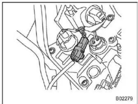 SUBARU Impreza Wagon (1995) - ■ Front Turn Signal Light, Position Light and Front Side Marker Light (If Equipped) - 4
