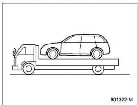 SUBARU Impreza Wagon (1995) - WARNING - 1