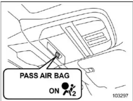 PASS AIR BAG ON 103297