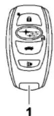 SUBARU Impreza Wagon (1995) - 2-2. Keyless Access with Push-Button Start System (If Equipped) - 1