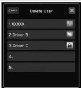 Delete User 1.XXXXX 2.Driver B 3.Driver C 4. 5.