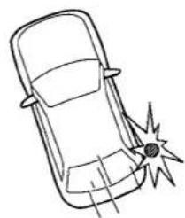 SUBARU Impreza Wagon (1995) - Examples of the types of accidents in which the SRS side airbag is unlikely to deploy - 8