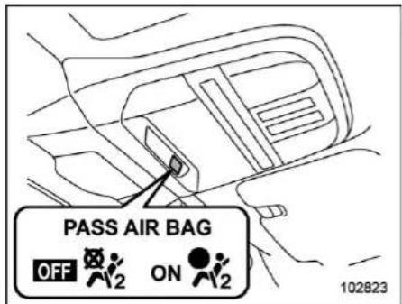 PASS AIR BAG OFF ON 102823