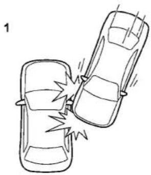 SUBARU Impreza Wagon (1995) - Examples of the types of accidents in which the SRS side airbag is unlikely to deploy - 11