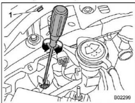 SUBARU Impreza Wagon (1995) - ▼ Before checking the headlight aiming - 1