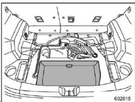 SUBARU Impreza Wagon (1995) - 6-15. Cargo Tie-Down Hooks 6-16. Under-Floor Storage Compartment - 2