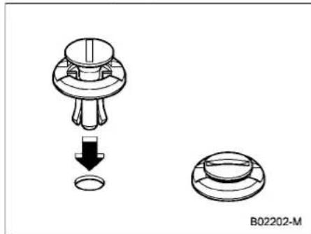 SUBARU Impreza Wagon (1995) - ▼ Removing clips - 5