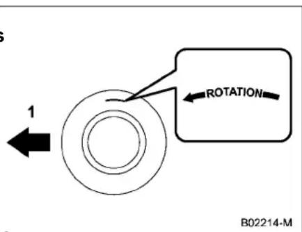 1 ROTATION B02214-M