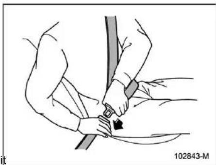 SUBARU Impreza Wagon (1995) - ▼ Rear seatbelts (except rear center seatbelt) - 1