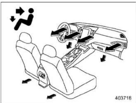 Diagram illustrating car seat and dashboard airflow with directional arrows and a person silhouette, labeled 403718
