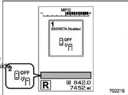MPG 1 BSD/RCTA Disabled OFF OFF R 图 842.0 7452 mi 702219