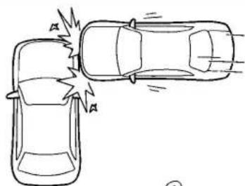 SUBARU Impreza Wagon (1995) - Examples of the types of accidents in which the SRS side airbag is unlikely to deploy - 7