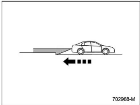 SUBARU Impreza Wagon (1995) - Surrounding environment: - 4