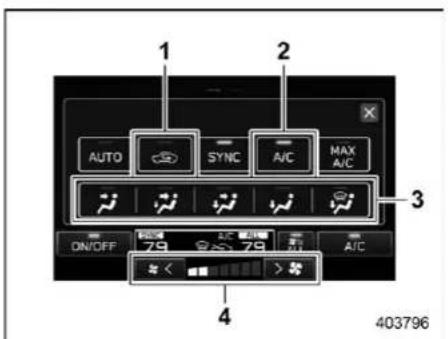1 2 AUTO SYNC A/C MAX A/C 3 ON/OFF 79 A/C 79 A/C 4 403796