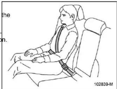 SUBARU Impreza Wagon (1995) - 1-3. Rear Seats - 1
