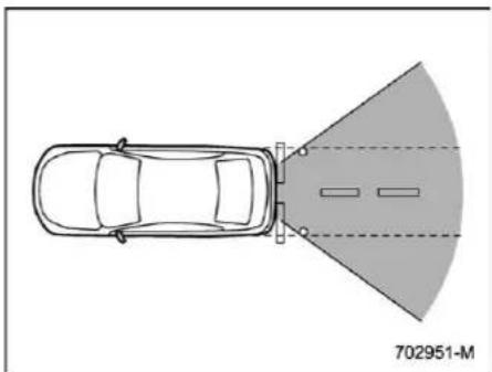 SUBARU Impreza Wagon (1995) - CAUTION - 2