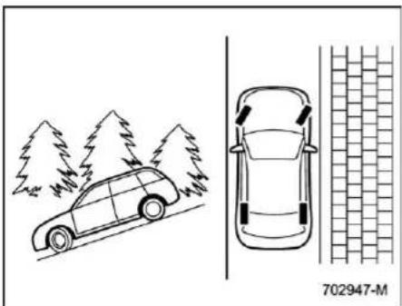 SUBARU Impreza Wagon (1995) - Parking Tips - 2