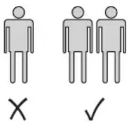 X ✓