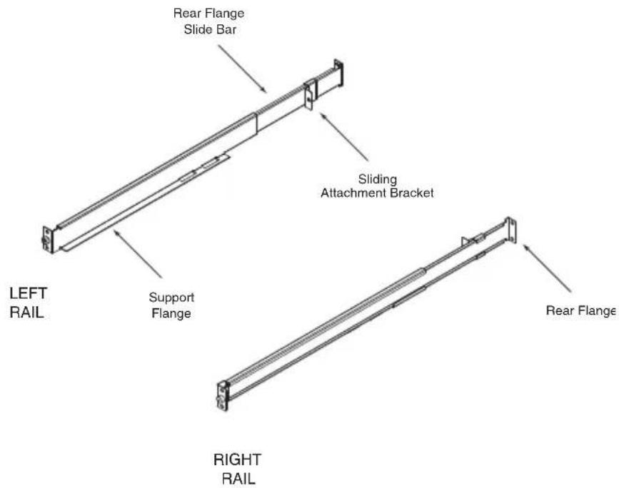 Rear Flange Slide Bar SLiding Attachment Bracket LEFT RAIL Support Flange Rear Flange RIGHT RAIL