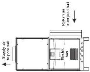 Calorex Variheat AW600 - Variheat without fresh air module - 13