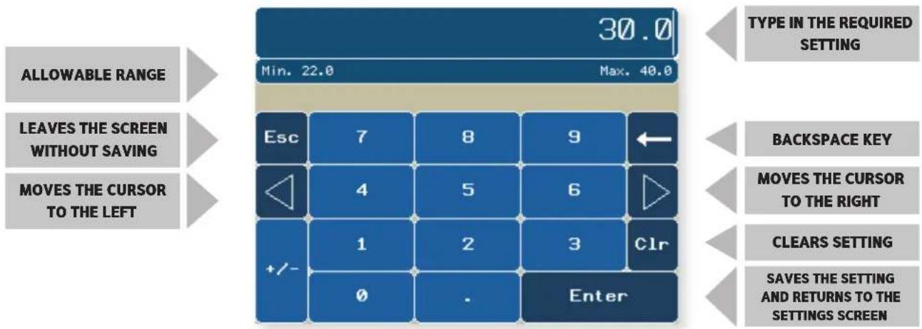 ALLOWABLE RANGE LEAVES THE SCREEN WITHOUT SAVING MOVES THE CURSOR TO THE LEFT 30.0 Min. 22.0 Max. 40.0 Esc 7 8 9 ← 4 5 6 ▶ +/- 1 2 3 C1r 0 . Enter TYPE IN THE REQUIRED SETTING BACKSPACE KEY MOVES THE CURSOR TO THE RIGHT CLEARS SETTING SAVES THE SETTING AND RETURNS TO THE SETTINGS SCREEN